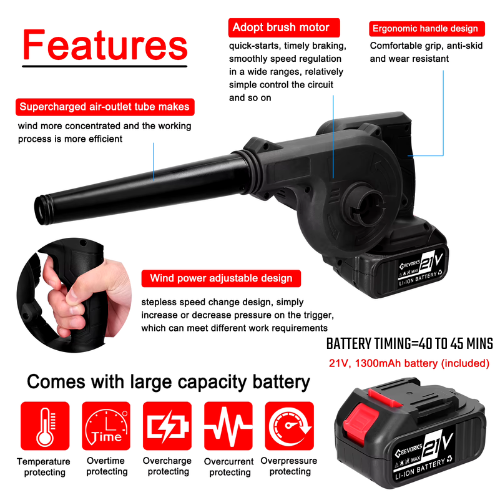 PORTABLE CAR BLOWER WITH BATTERY 40 MINS BATTERY TIMING - HIGH POWER PRESSURE