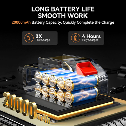 PORTABLE HIGH PRESSURE WASHER CAR SOLAR PANELS (2 BATTERY) -3 MONTH WARRANTY