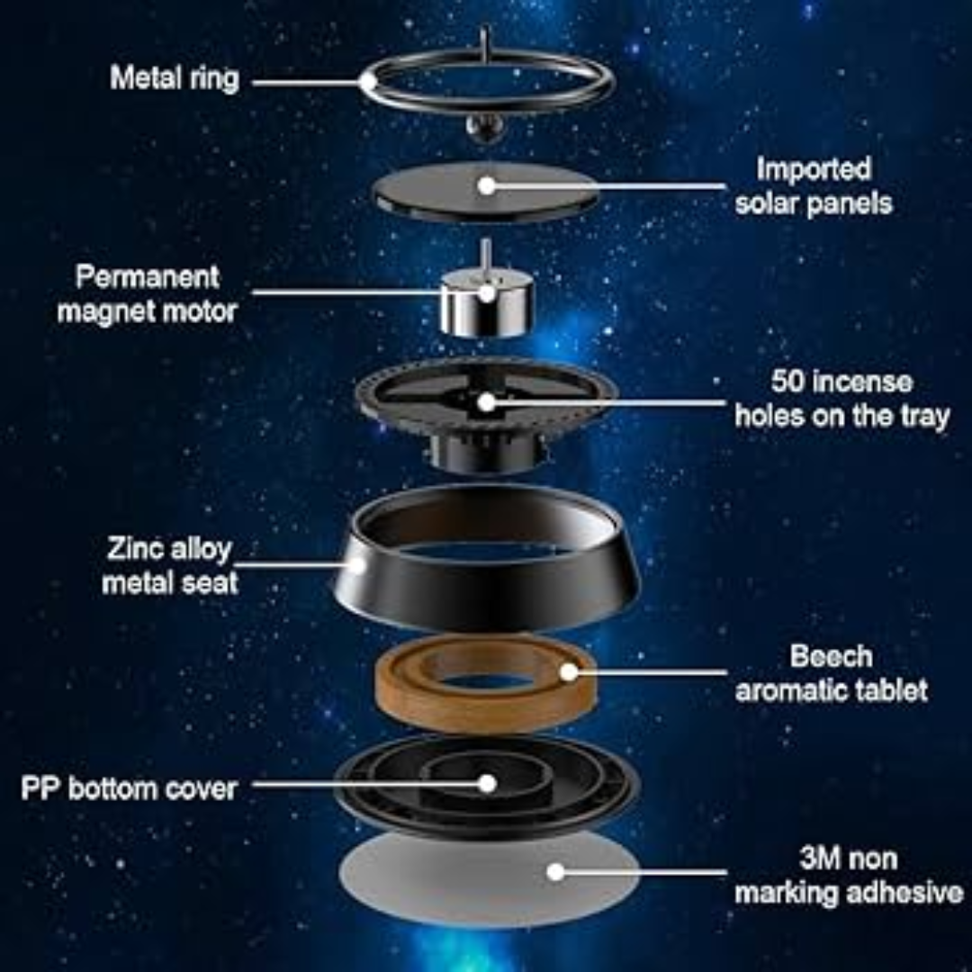 SOLAR METAL  EARTH ROTATION CAR DASHBOARD PERFUME - CAR AIR FRESHENER