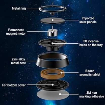 SOLAR METAL  EARTH ROTATION CAR DASHBOARD PERFUME - CAR AIR FRESHENER