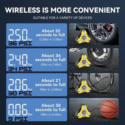 STEELMATE T11 AIR COMPRESSOR PUMP WITH 6 MONTHS WARRANTY - AUTO SHUT-OFF